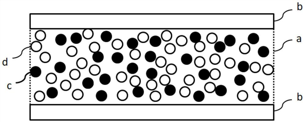 Metal foam composite material and preparation method thereof