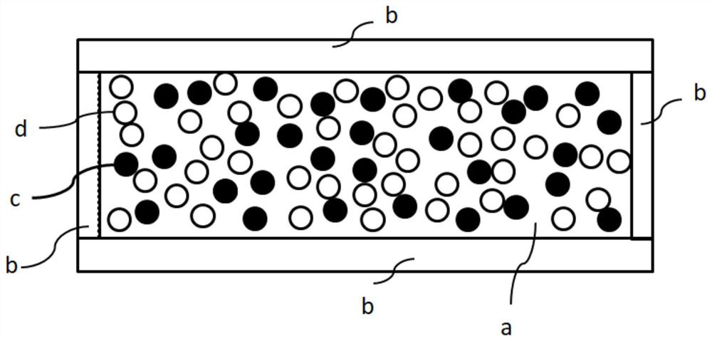 Metal foam composite material and preparation method thereof