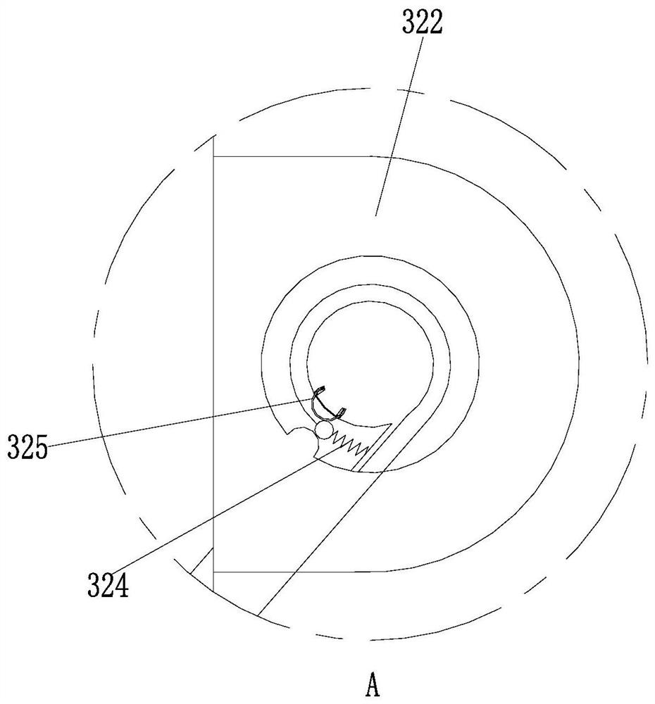 A garbage collection method