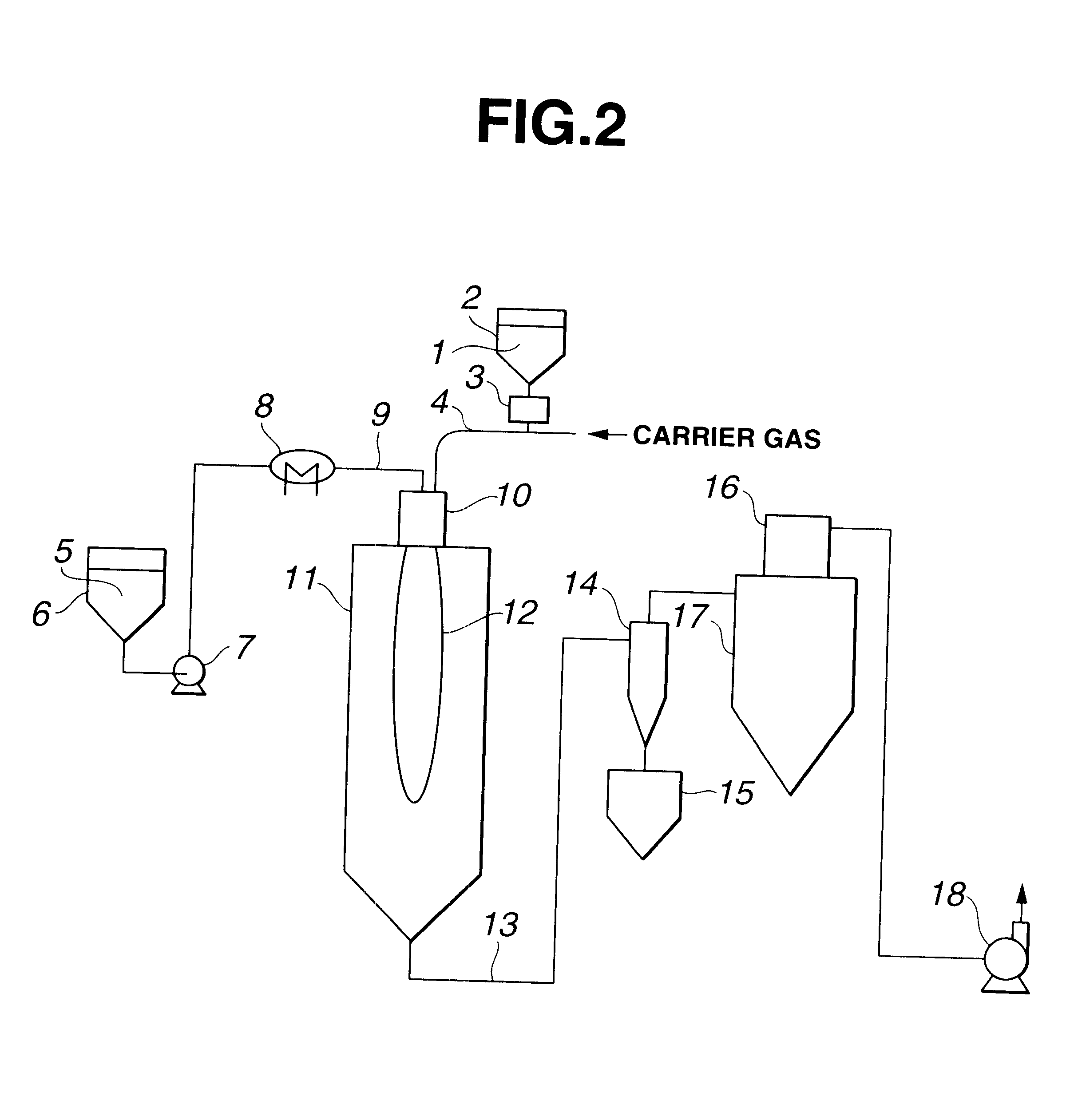 Method of producing spherical silica powder