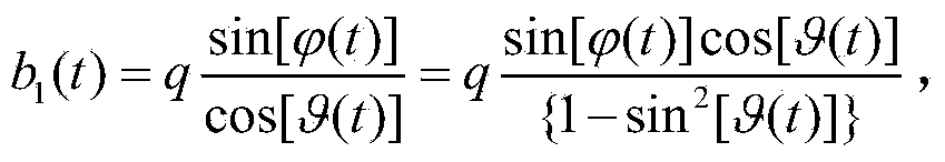 Angular speed-based Hartley index approximate output method for Eulerian angles