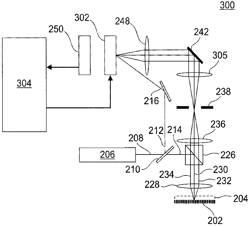 Object inspection systems and methods