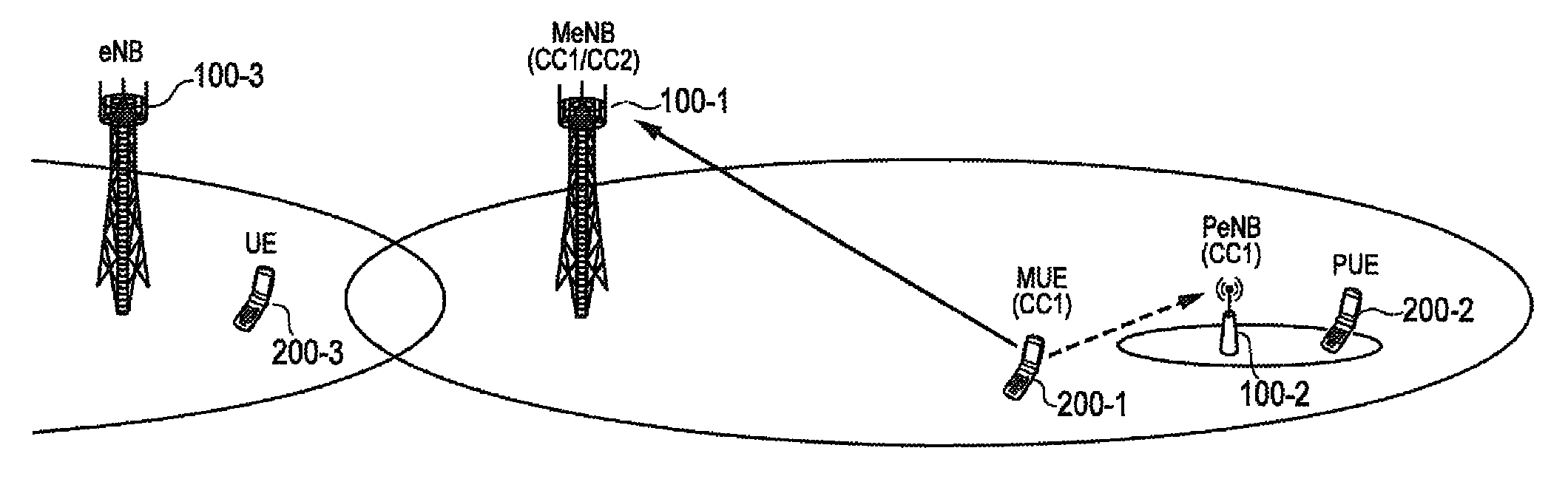 Communication control method, base station, and user terminal