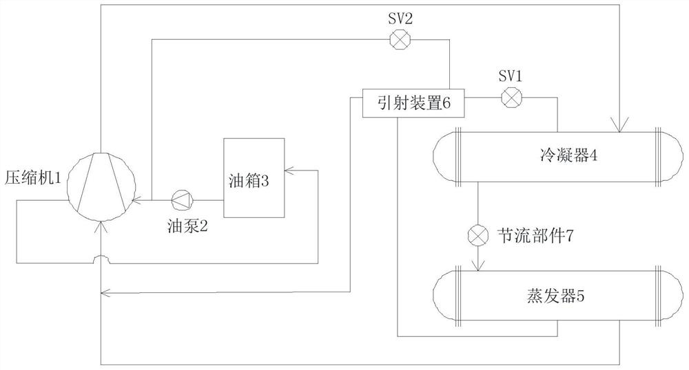 Chiller and its oil return control method