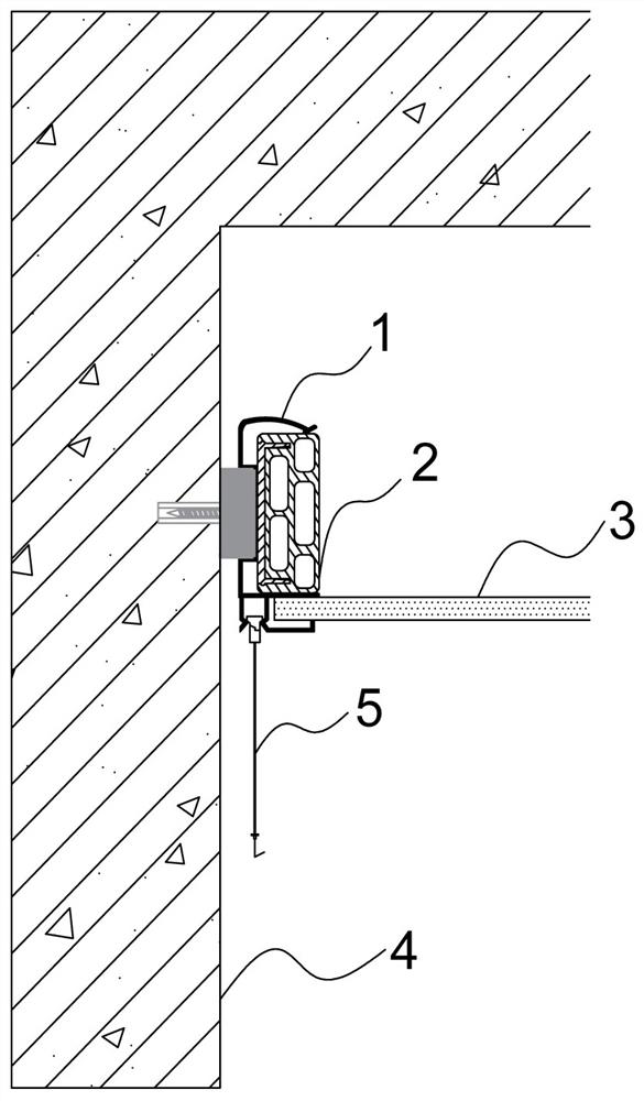 Multifunctional edge closing line