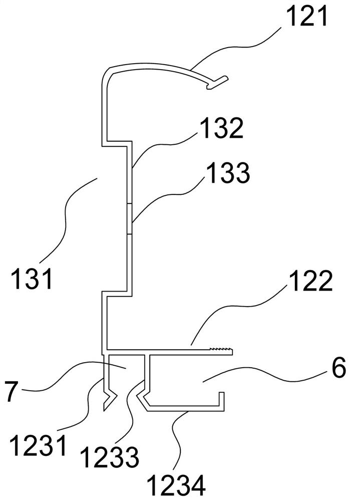 Multifunctional edge closing line