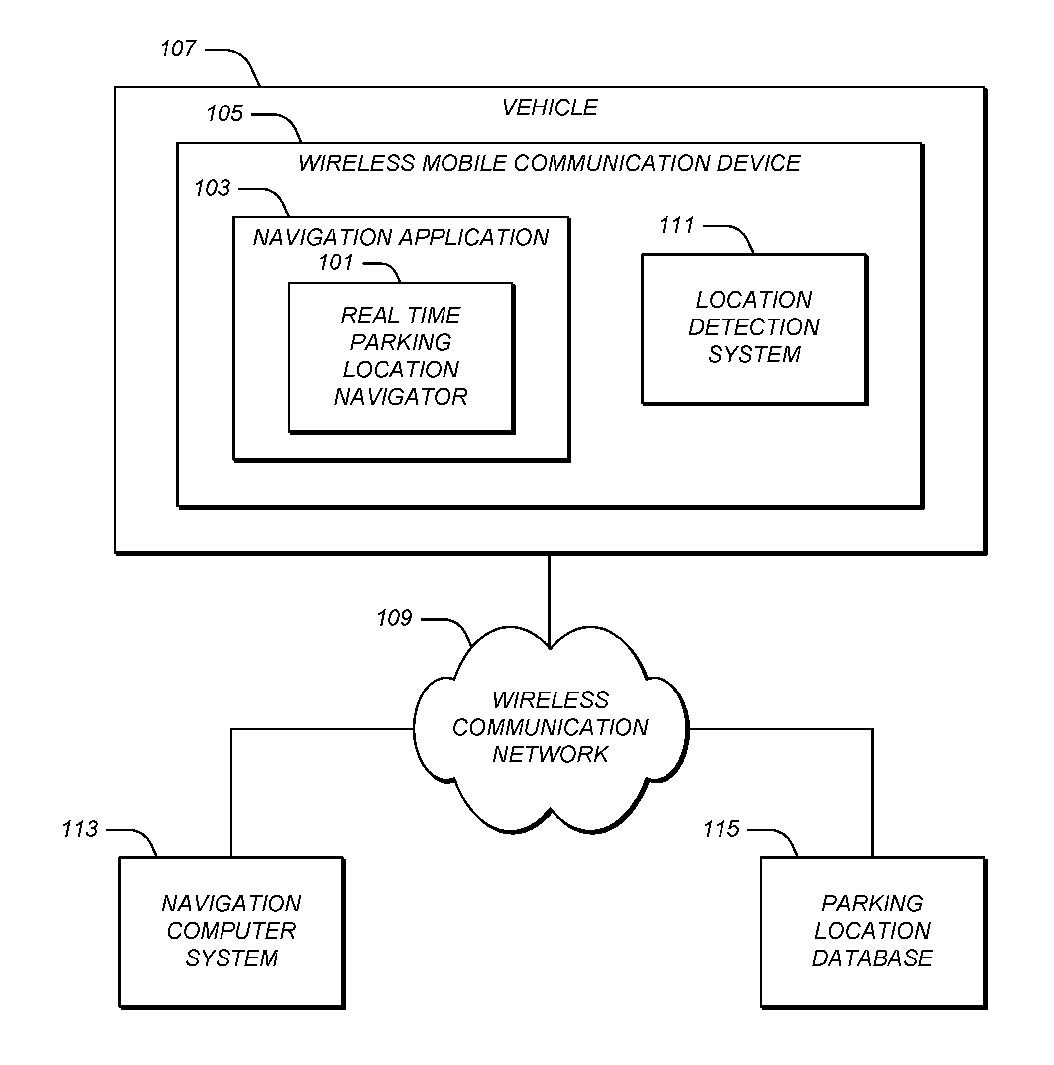 Real time parking location navigator