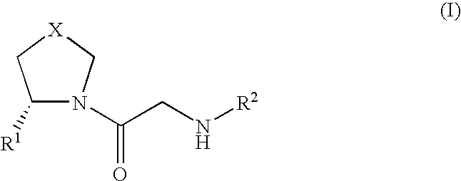 Modified release compositions for DPP-IV inhibitors