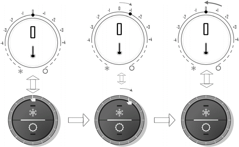 Control method for air conditioning system of electric automobile