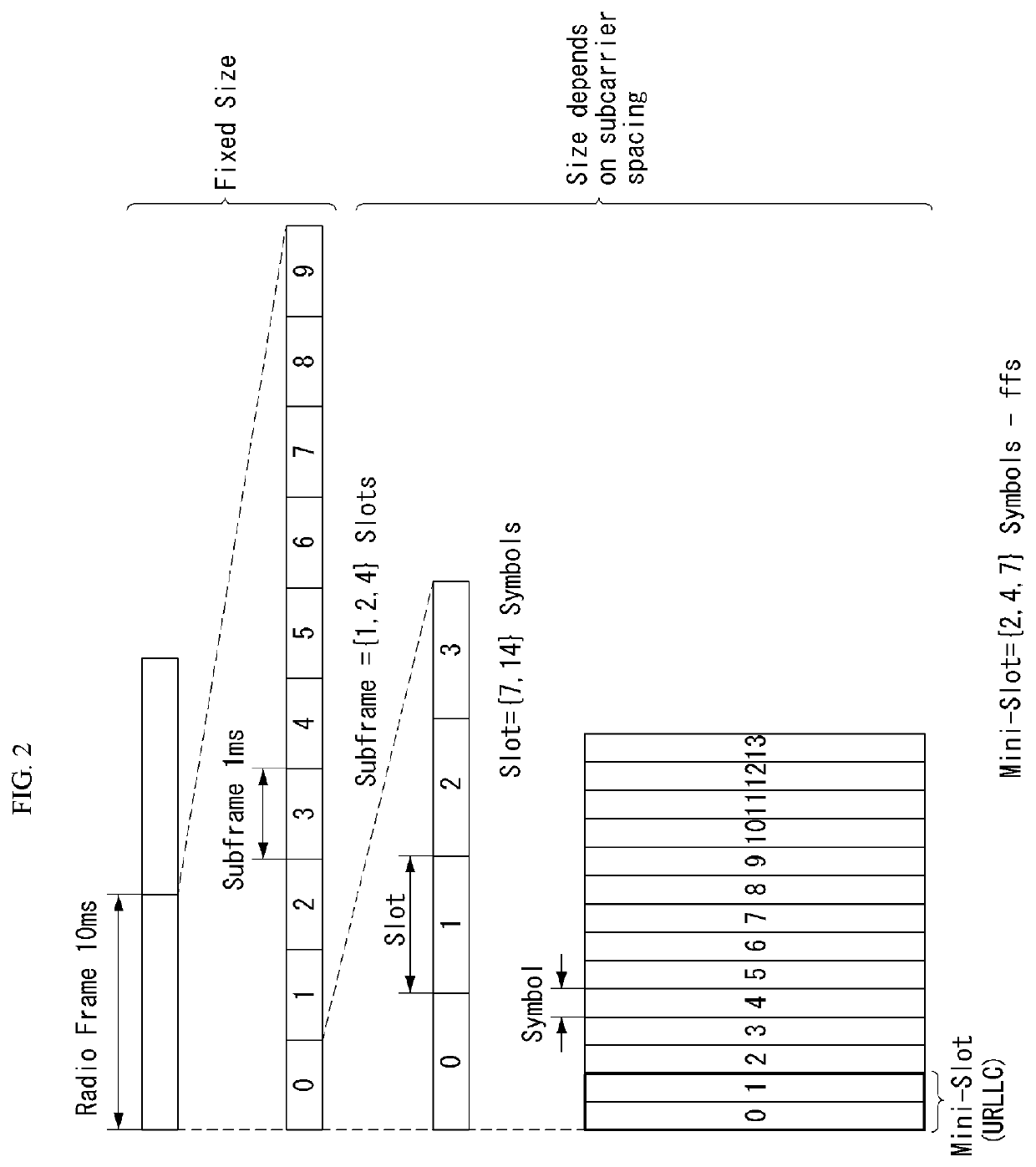 Method for transmitting demodulation reference signal for uplink control signal in wireless communication system and device therefor