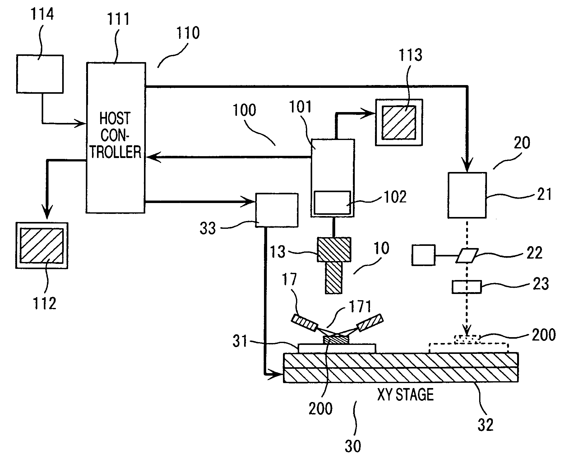 Laser processing machine and laser processing method