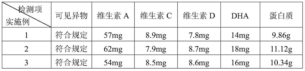 Functional mashed sweet potato and preparation method thereof