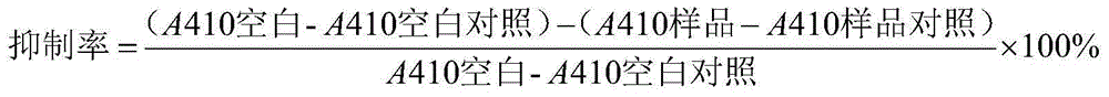 Functional mashed sweet potato and preparation method thereof