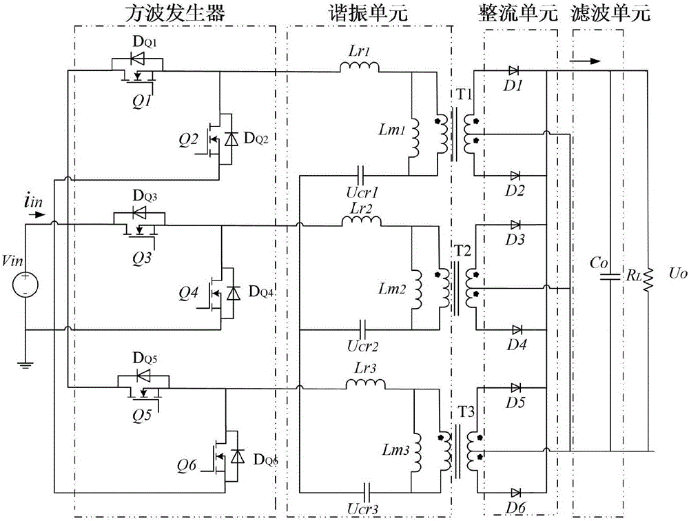 Voltage stabilization and current sharing control method of three-phase interleaved parallel LLC resonant converter