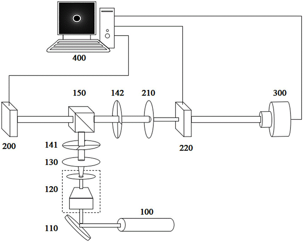 Bessel light beam generating device with adjustable parameters and production method of bessel beam generating device