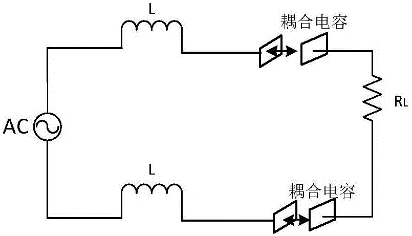 Wireless electric energy transmission device based on two polar plate virtual ground structures by utilizing capacitive coupling