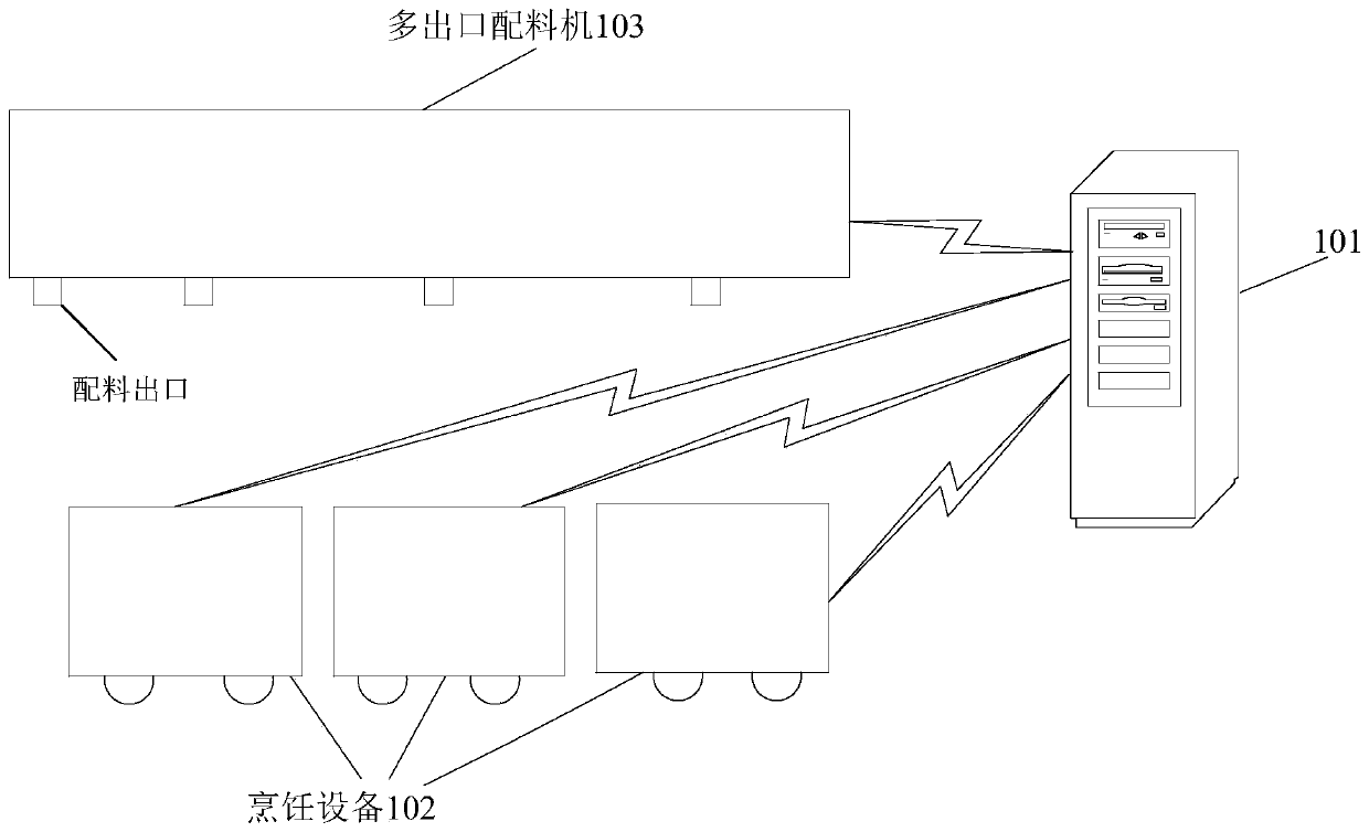 Digital menu execution method and device, intelligent cooking equipment and storage medium