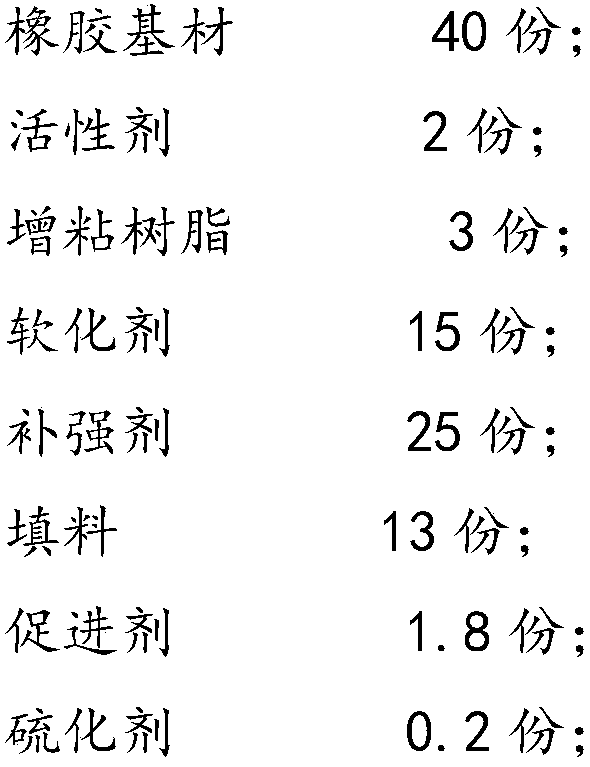 Rubber flap cover material and preparation method of rubber flap cover