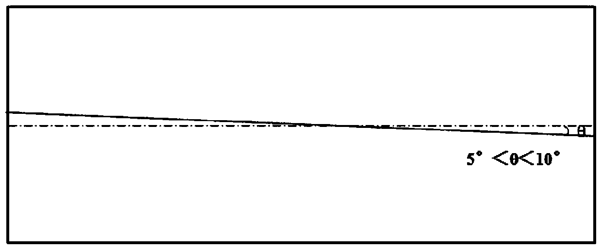 Square billet center macrosegregation analysis method