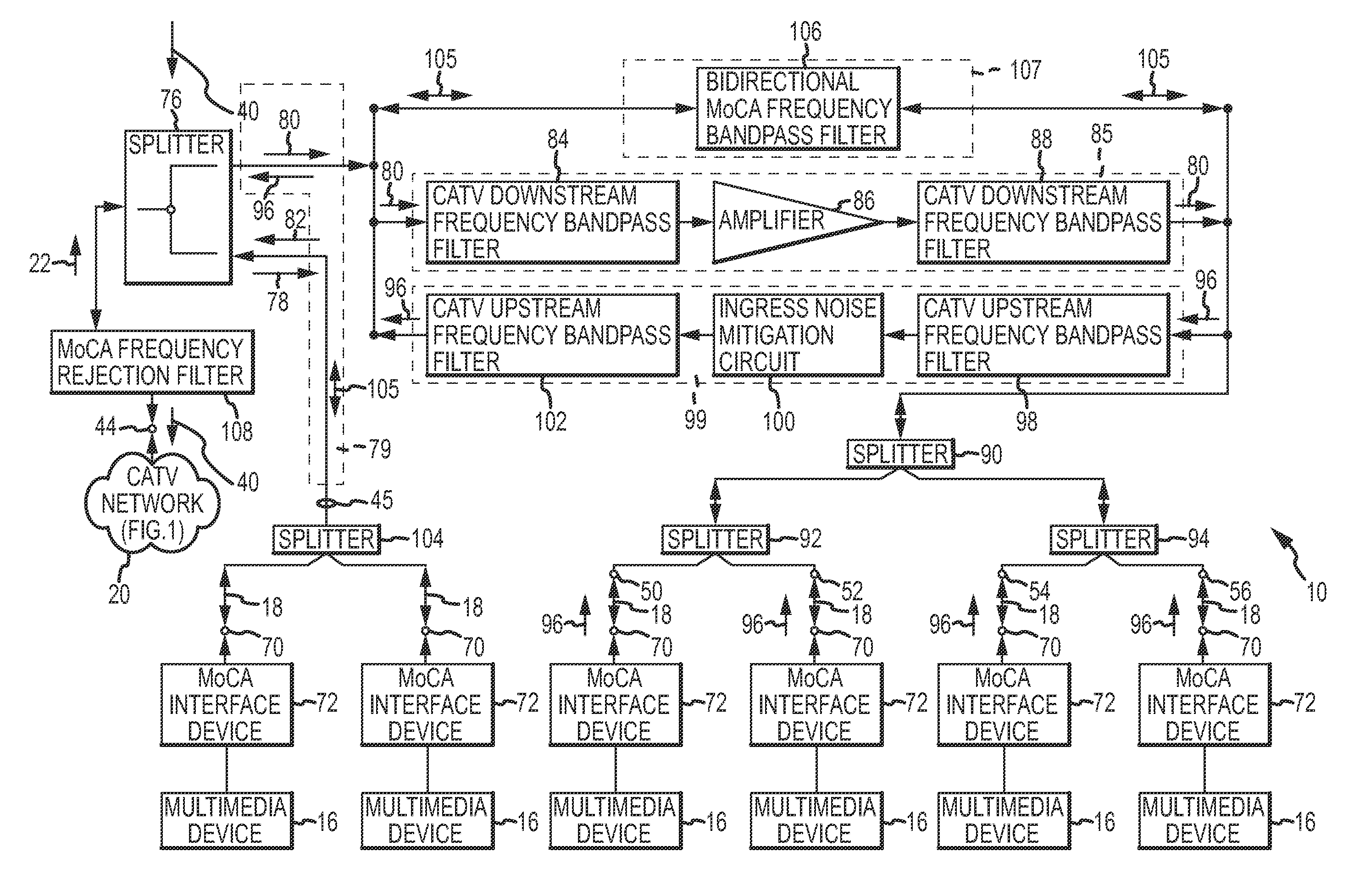 Multi-port entry adapter, hub and method for interfacing a CATV network and a MoCA network