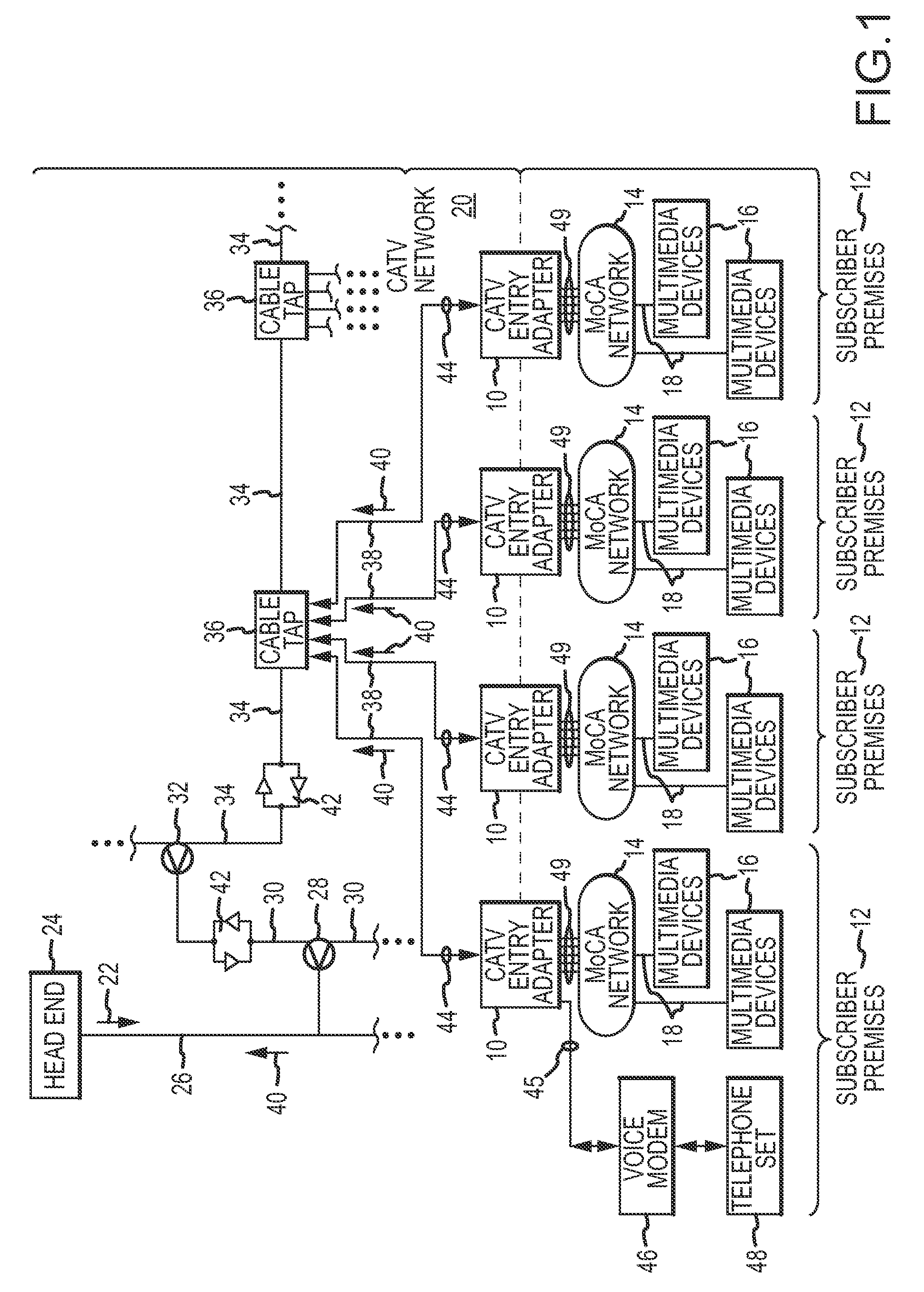 Multi-port entry adapter, hub and method for interfacing a CATV network and a MoCA network