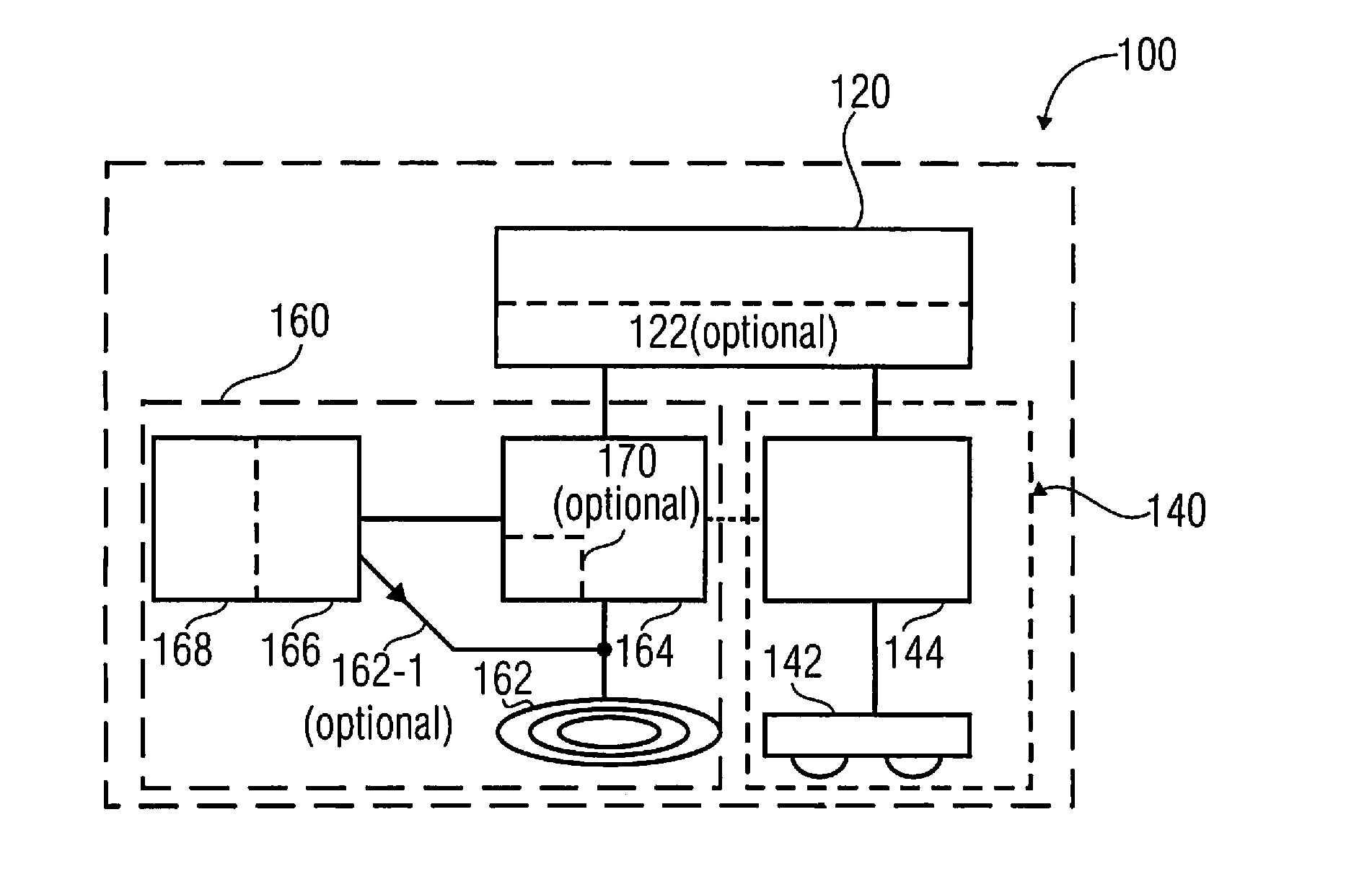 Portable electronic device, external basic device, method for coupling the portable electronic device to an external basic device and using the external basic device for coupling the portable electronic device