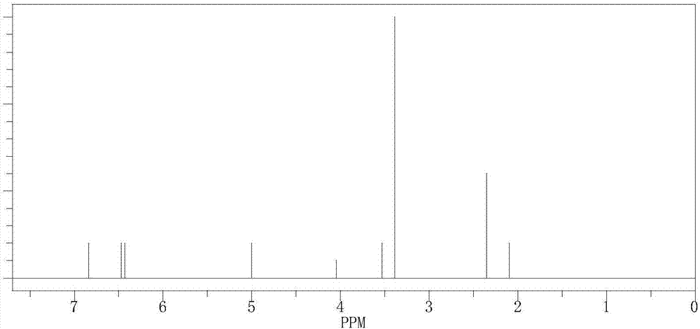 Phosphonitrile compound containing phenolic hydroxyl group, preparation method and application thereof