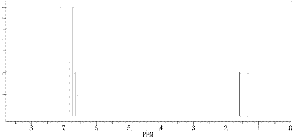 Phosphonitrile compound containing phenolic hydroxyl group, preparation method and application thereof