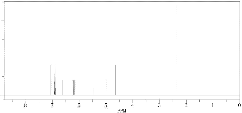 Phosphonitrile compound containing phenolic hydroxyl group, preparation method and application thereof