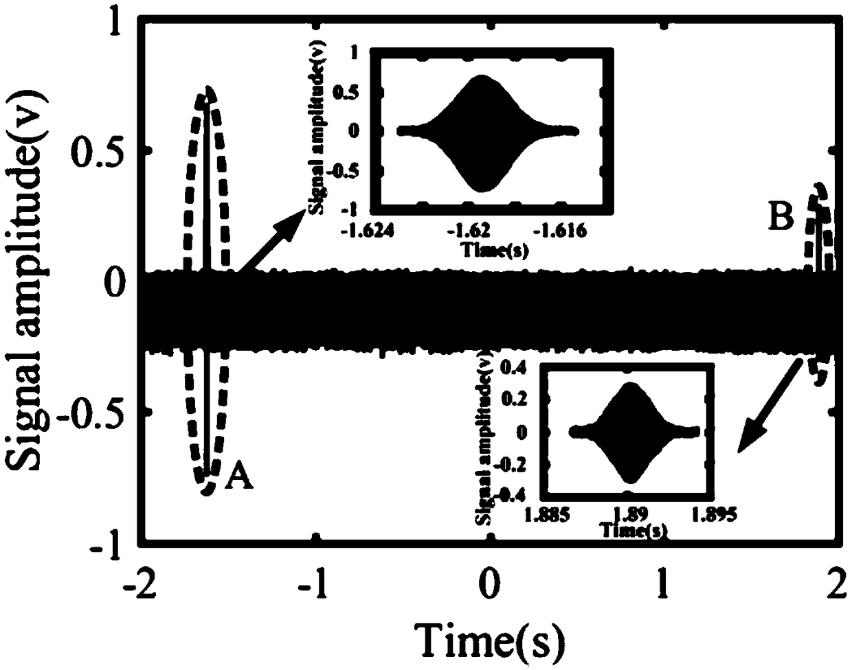 High-precision seawater sound velocity measuring method based on optical frequency comb interference