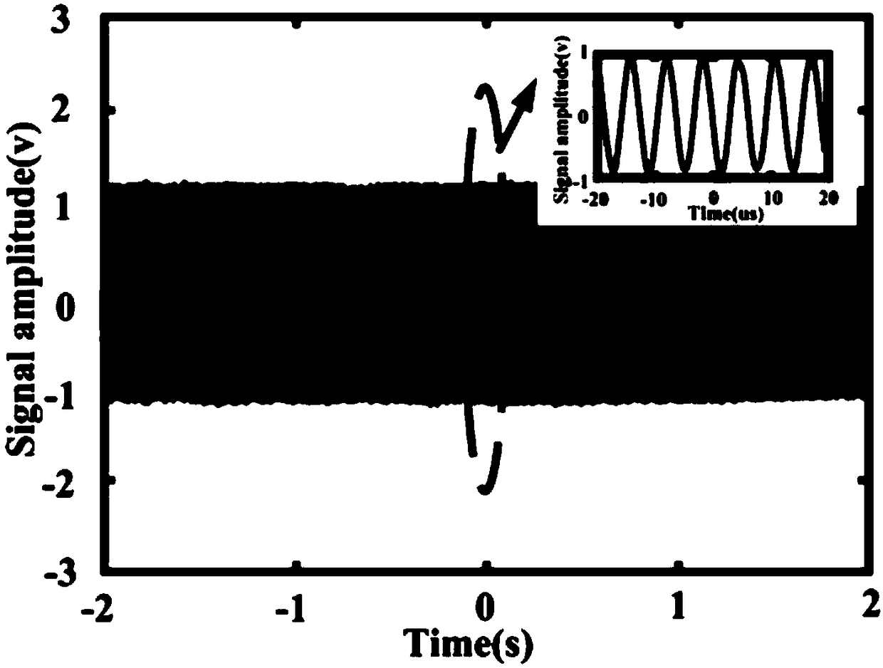 High-precision seawater sound velocity measuring method based on optical frequency comb interference