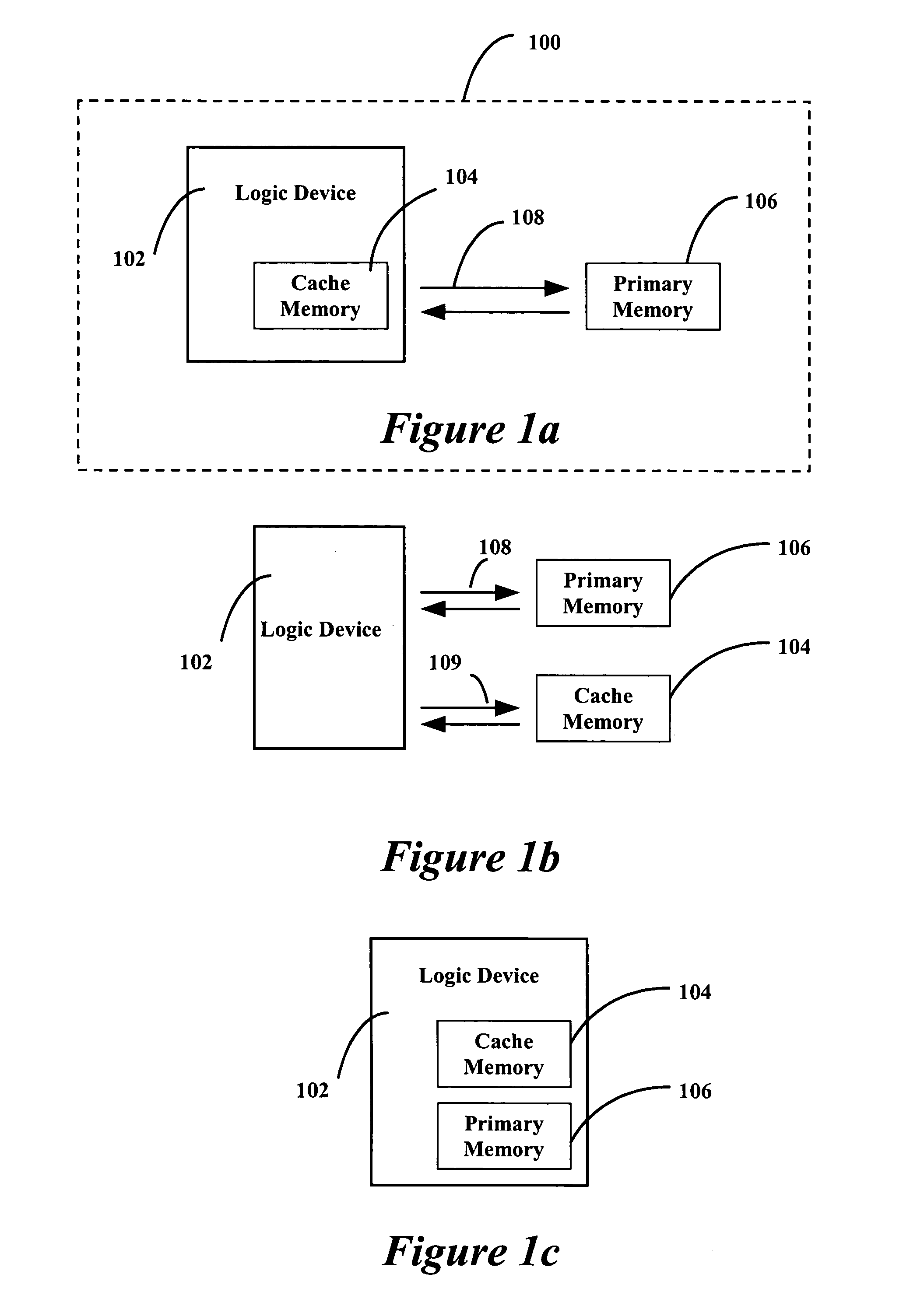 Cache operation with non-cache memory