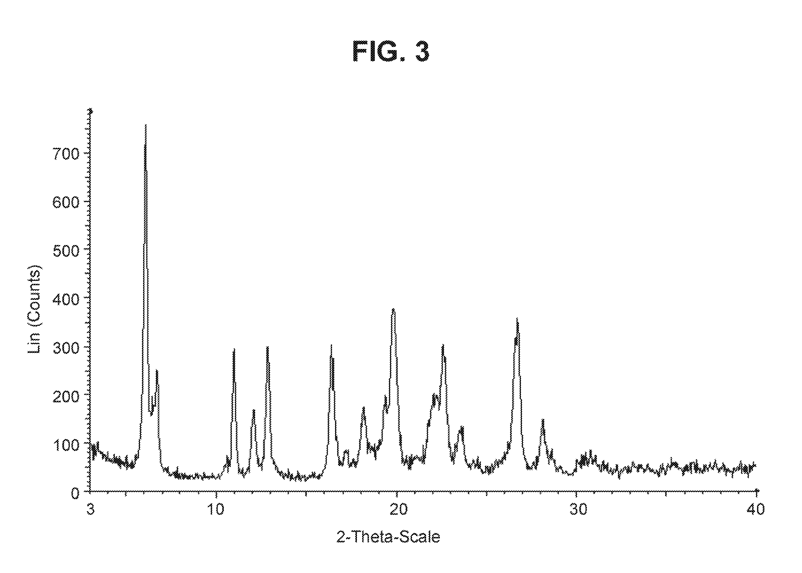 Solid forms of a selective cdk4/6 inhibitor