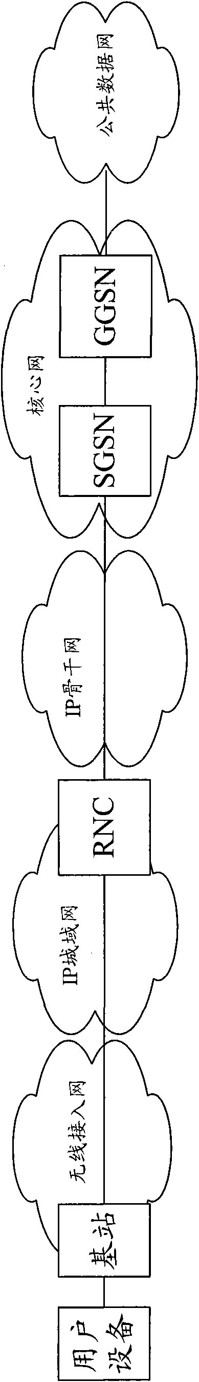 Data transmission equipment and method and communication system