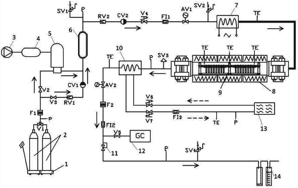 High temperature and high pressure supercritical carbon dioxide uniform corrosion testing system