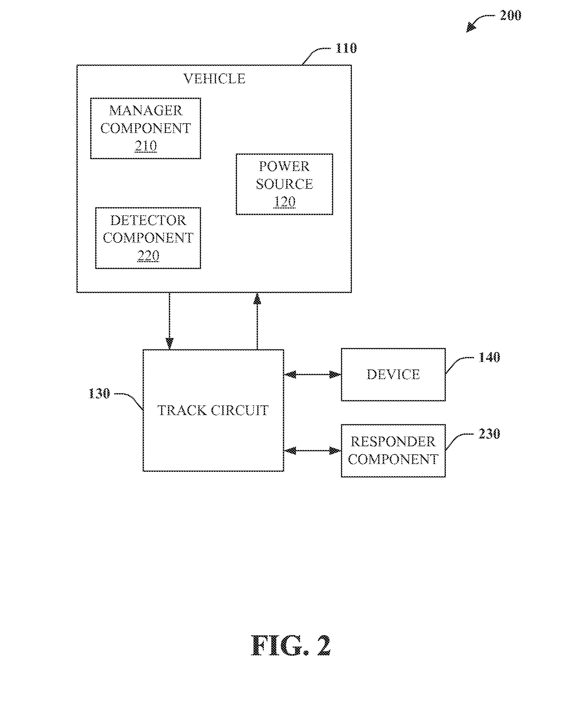 Adaptive energy transfer system and method