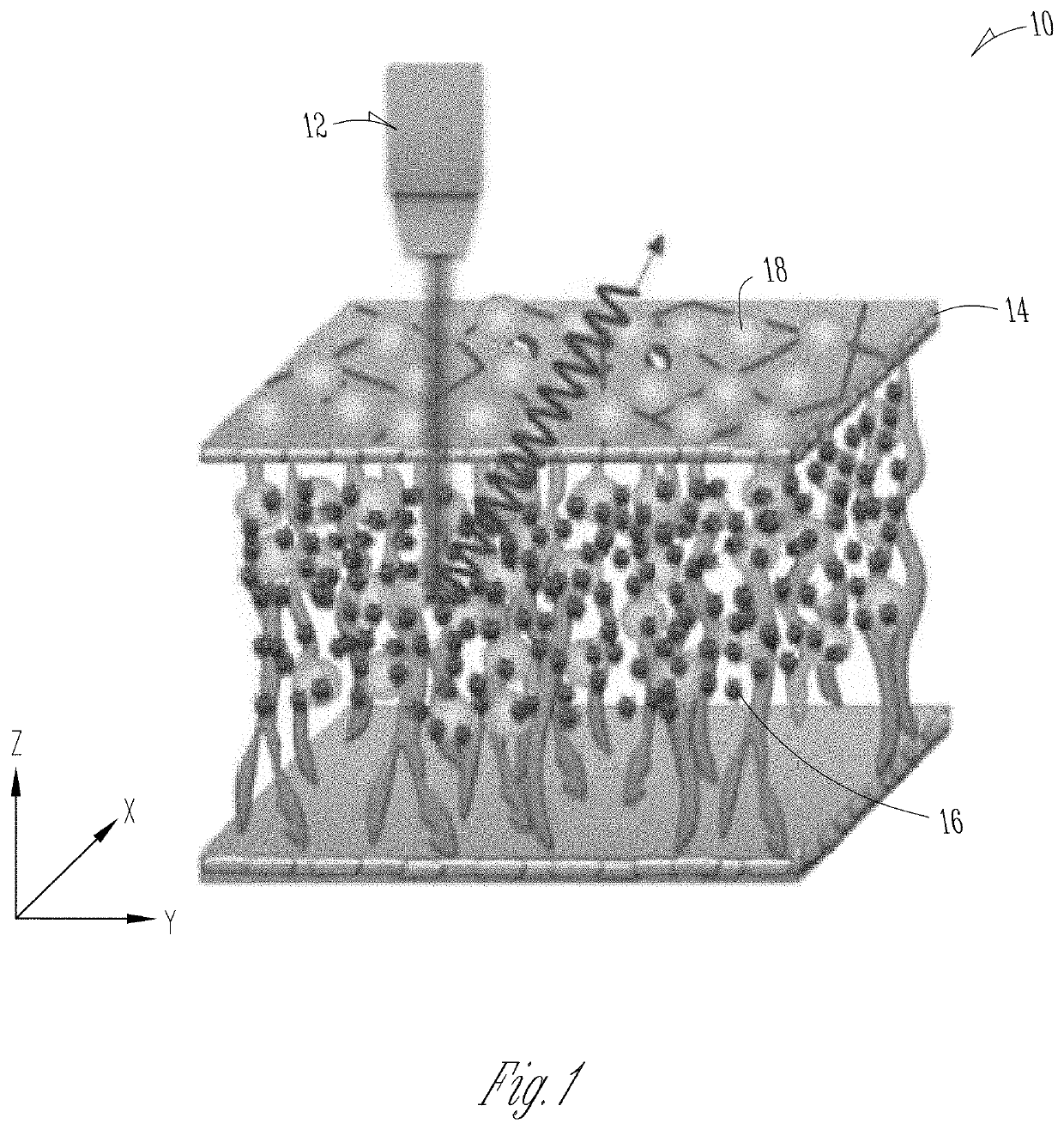 Method and system of pesticide detection using SERS