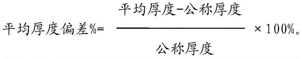 Two-way stretch polylactic acid film capable of being directly thermally sealed and preparation method of two-way stretch polylactic acid film