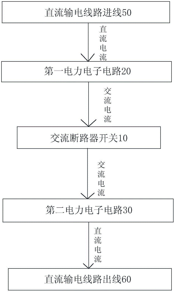 High-voltage direct-current circuit breaker