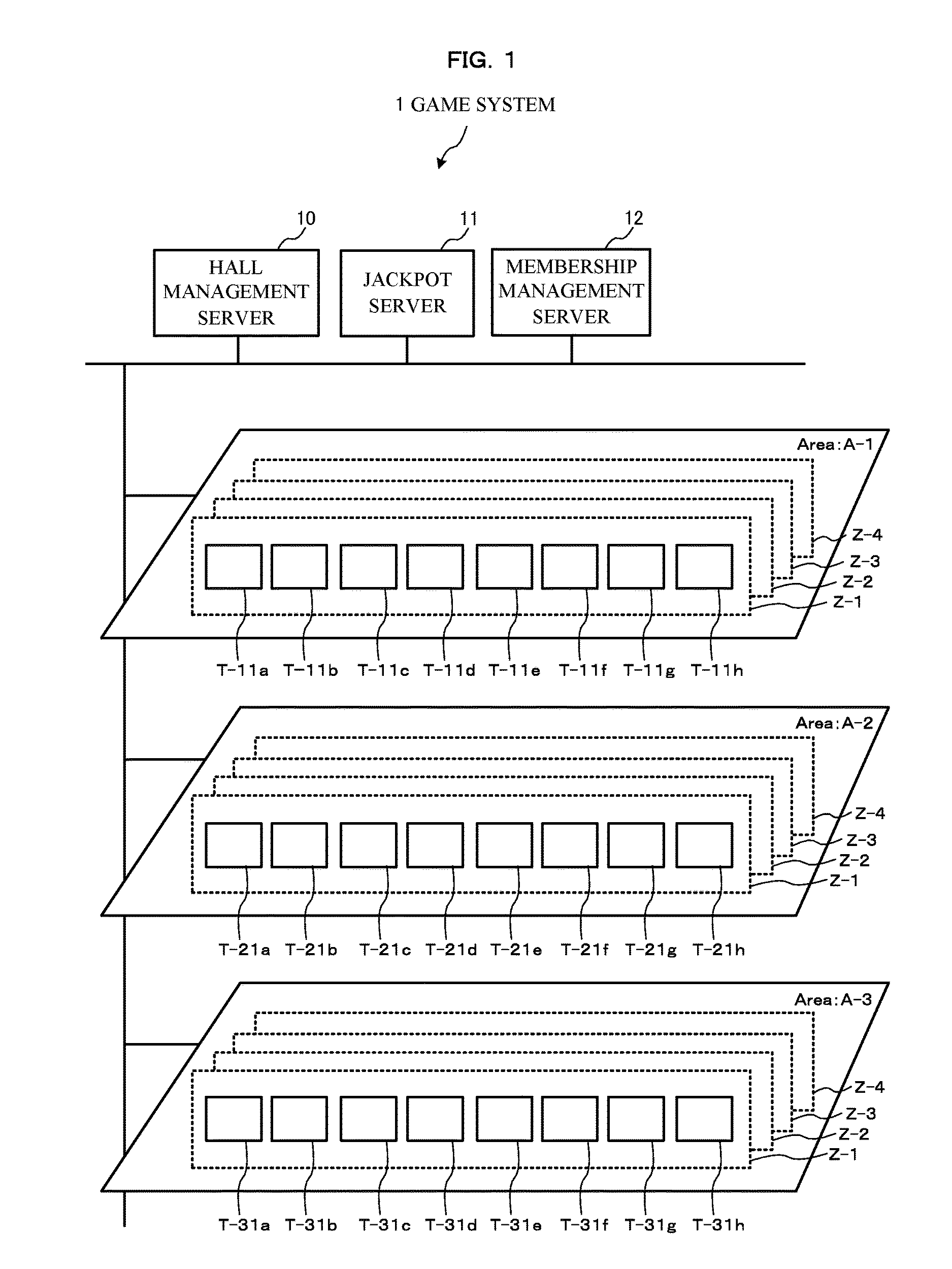 Game information analysis system