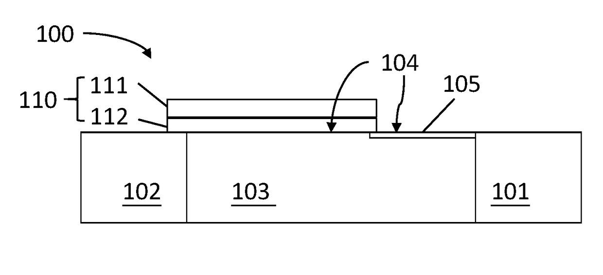 Drain extension region for tunnel fet