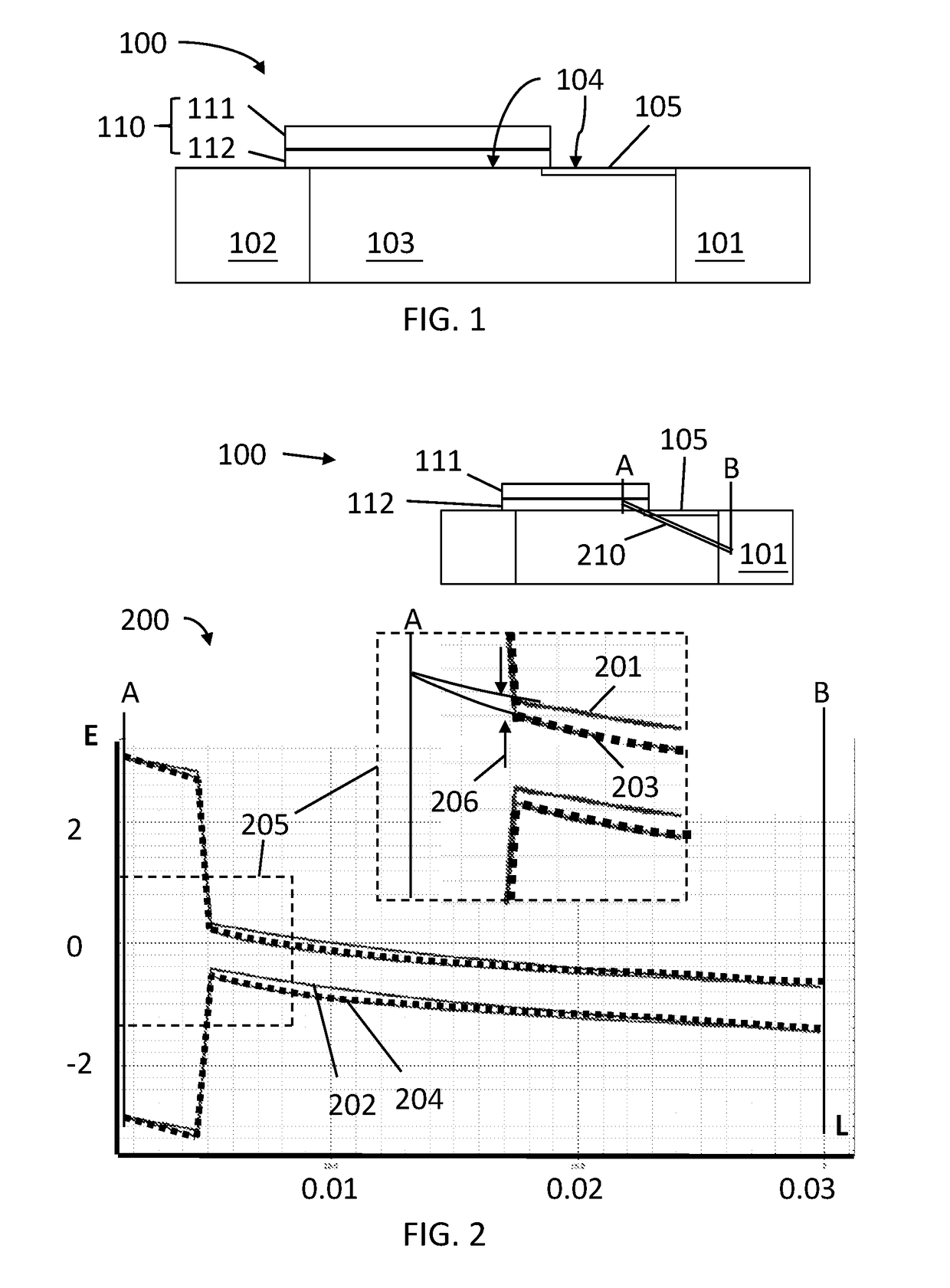 Drain extension region for tunnel fet