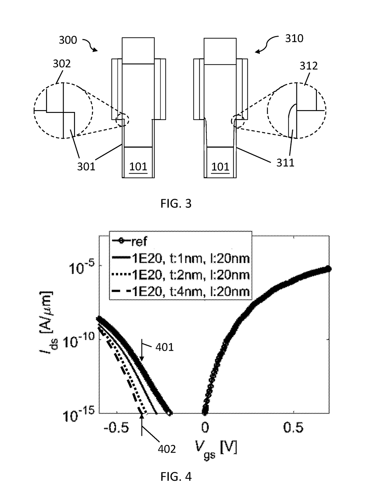 Drain extension region for tunnel fet