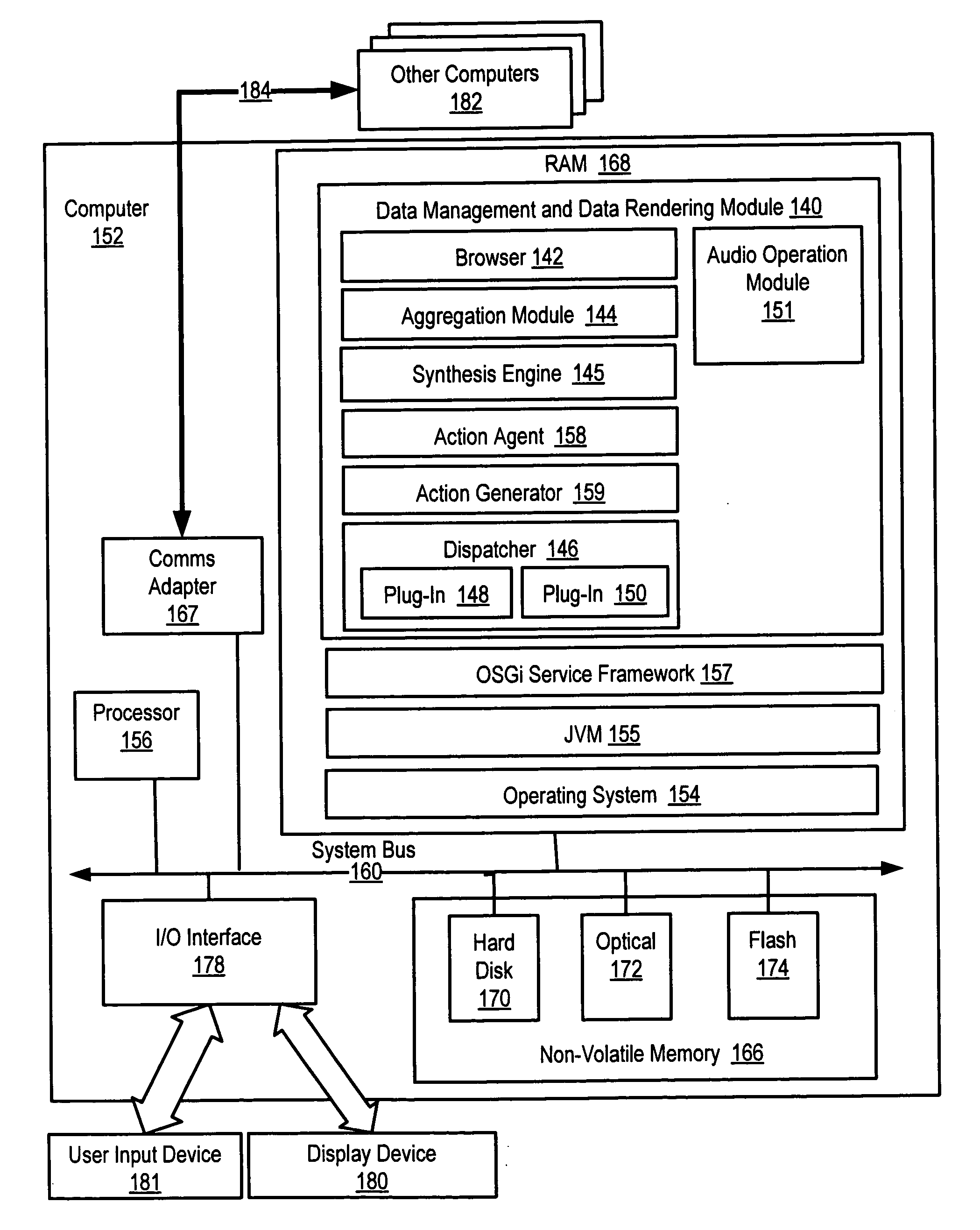 Controlling audio operation for data management and data rendering