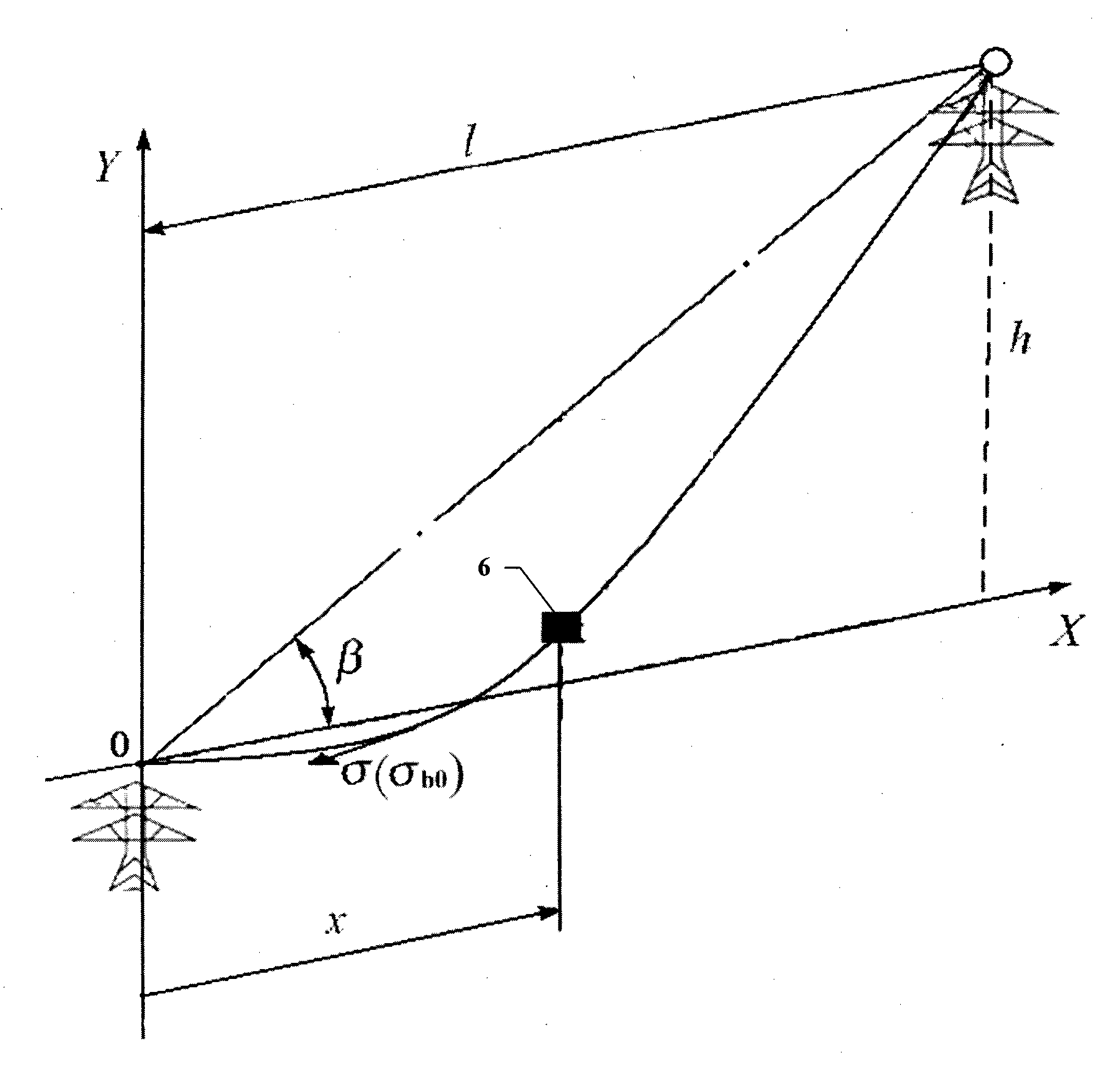 Device for monitoring state of power transmission line tower-line system