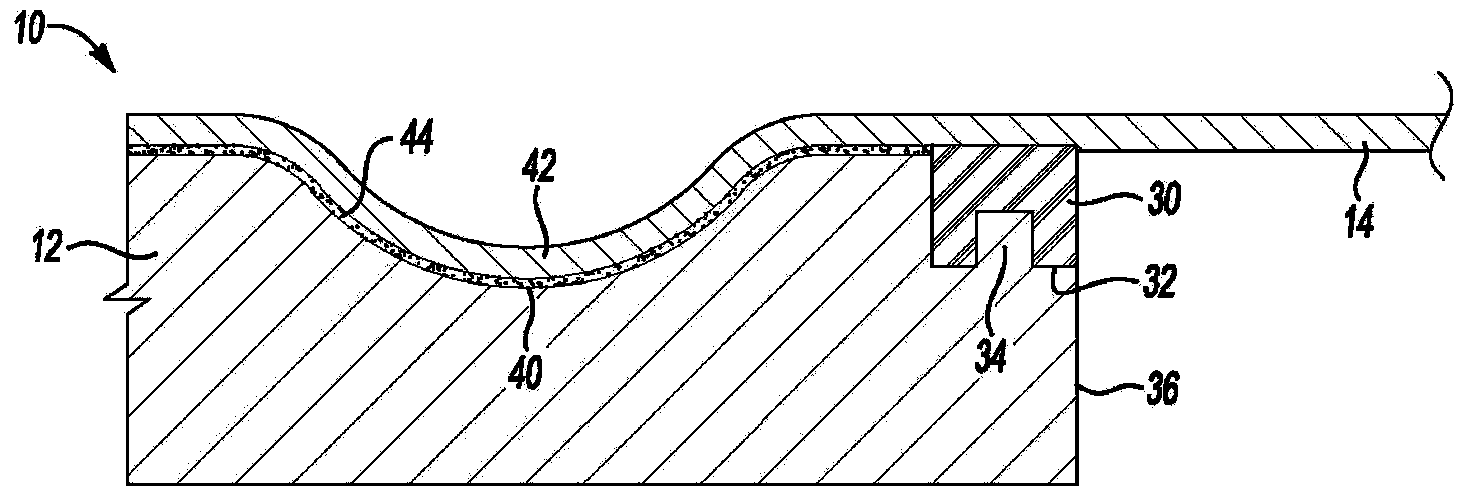 Assembly including parts made of dissimilar metals and the method of manufacturing the assembly