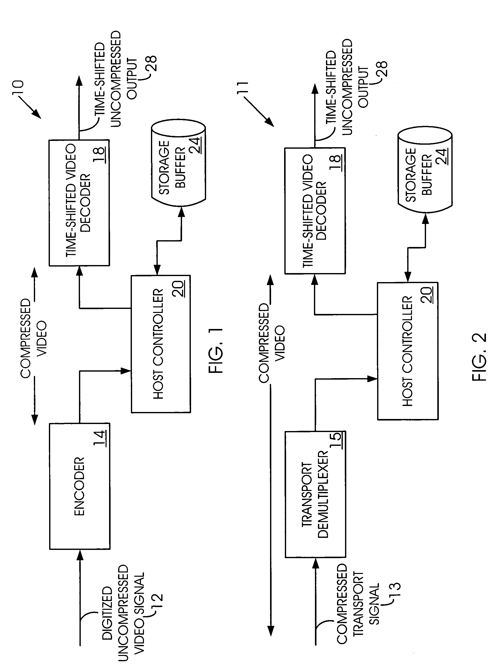 Time-shifted video signal processing