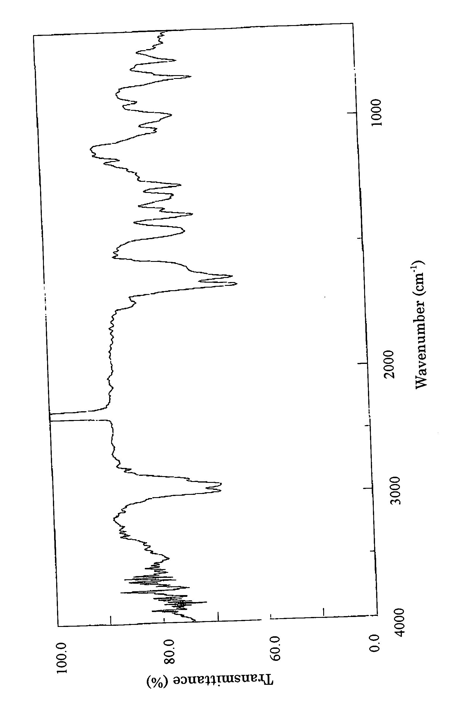 Angiogenesis inhibitors