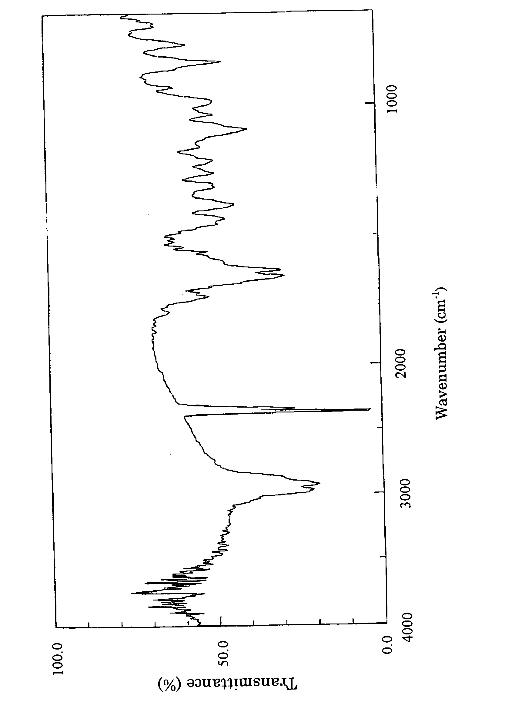 Angiogenesis inhibitors