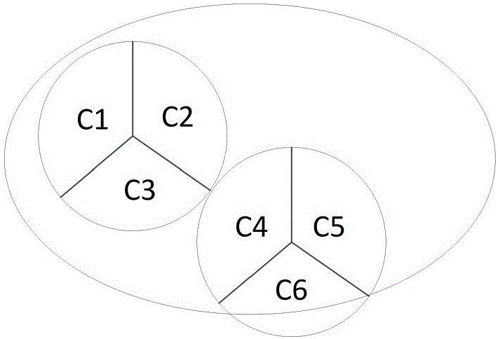 Geographic Grid-Based Number Measurement Method and Crowd Situation Monitoring Method and System